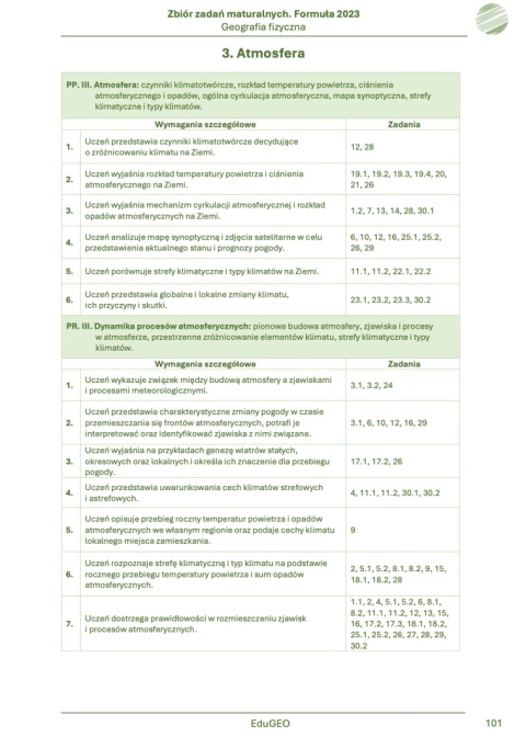 Geografia 1. Zbiór zadań maturalnych. Formuła 2023. Geografia fizyczna (e-Book, PDF)