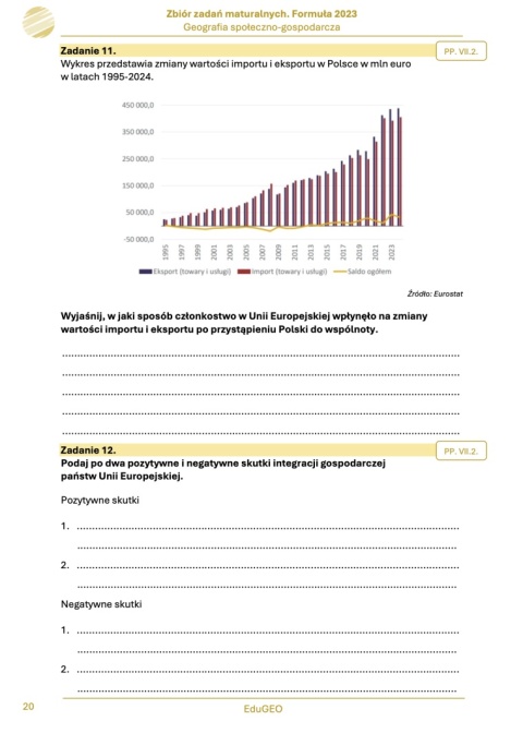 Geografia 2. Zbiór zadań maturalnych. Formuła 2023. Geografia społeczno-gospodarcza. wyd. 2. (e-Book, PDF)
