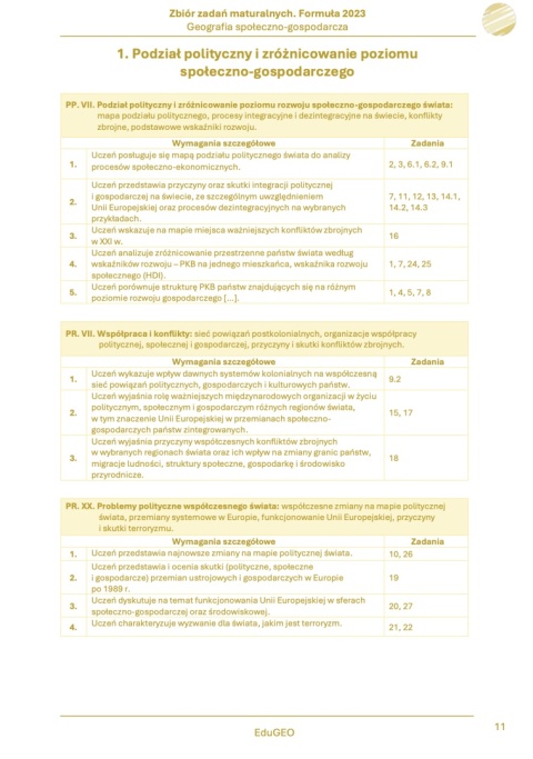 Geografia 2. Zbiór zadań maturalnych. Formuła 2023. Geografia społeczno-gospodarcza. wyd. 2. (e-Book, PDF)