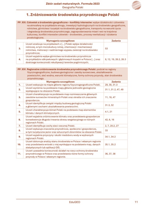 Geografia 3. Zbiór zadań maturalnych. Formuła 2023. Geografia Polski. wyd.2 (e-Book, PDF)