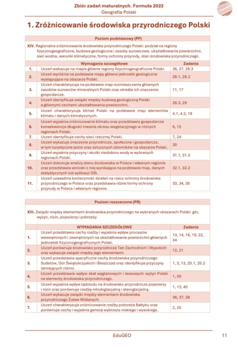 Geografia 3. Zbiór zadań maturalnych. Formuła 2023. Geografia Polski (E-book, PDF)